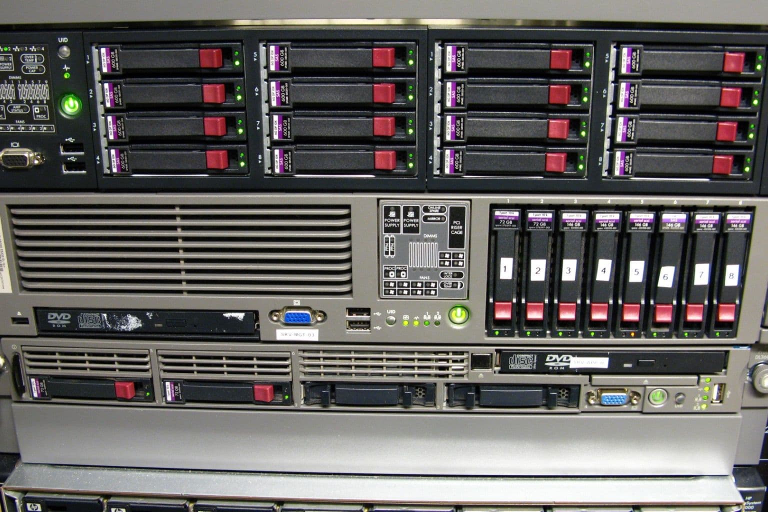 How Long Should a Business Server Last in the UAE?
